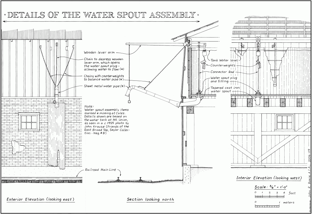 water tower, enclosed, railroad, East Broad Top, narrow gauge, free plans, trackside, building, structure, detail plan