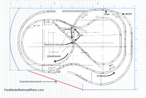 free model railroad plans, trackwork, design, figure 8, 54"