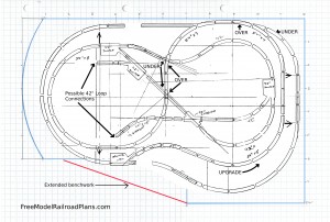 free model railroad plans, trackwork, spur, sidings, stub, layout, design