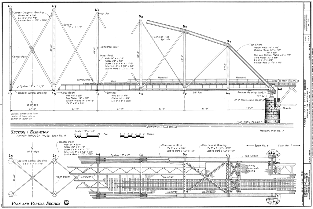 Pennsylvania Port Perry Parker truss bridge