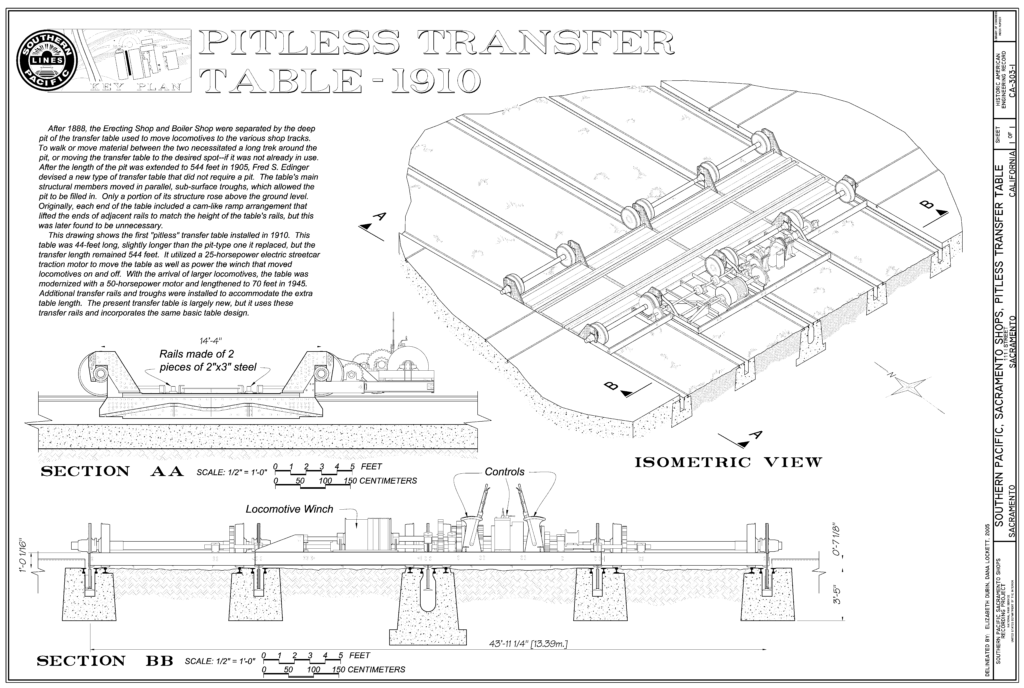 Southern Pacific Sacramento Shops Pitless Transfer Table isometric illustration